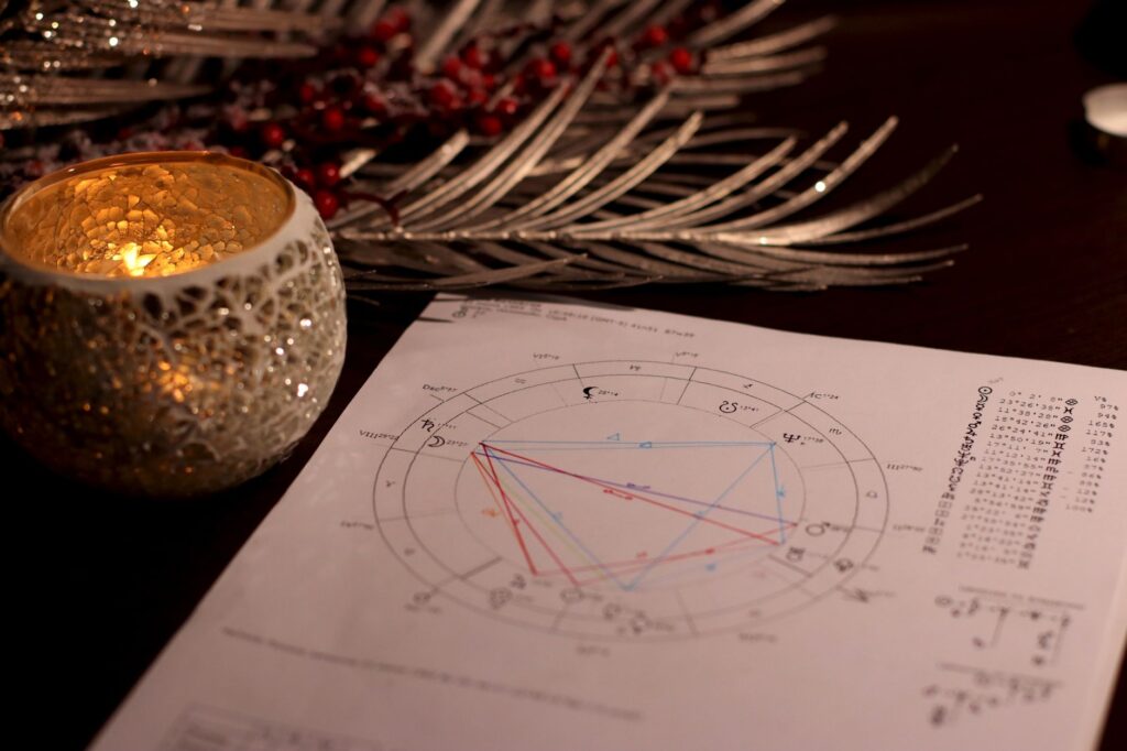 a close up of a natal chart